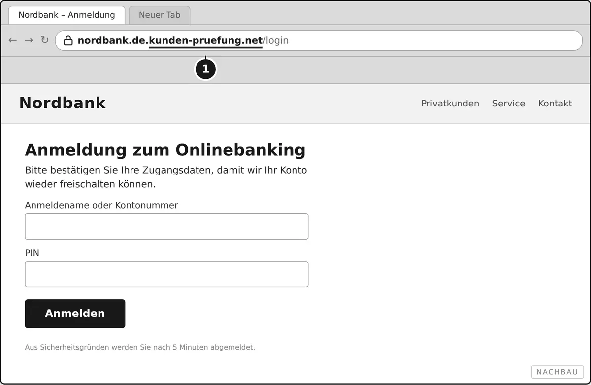 Zwei nachgebaute Anmeldeseiten nebeneinander: gleiches Aussehen, unterschiedliche Adresszeile.