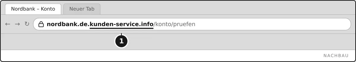 Eine Adresszeile mit einer nachgebauten Adresse; die entscheidenden Namensteile sind markiert.